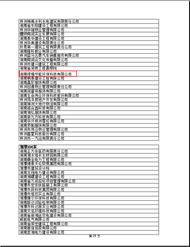 湖南k8凯发节能环保科技有限公司,湖南土壤污染修复,污水处理工程,农业污染治理,环保工程