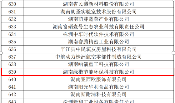 湖南k8凯发节能环保科技有限公司,湖南土壤污染修复,污水处理工程,农业污染治理,环保工程